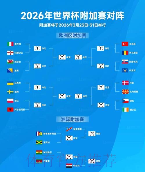 2026世界杯预测分析免费 2026世界杯预测分析免费