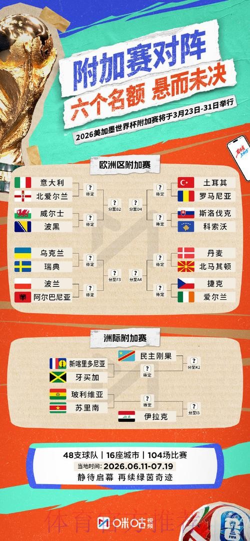 2026世界杯盘口最新官方网址推荐 2026世界杯盘口最新官方网址推荐