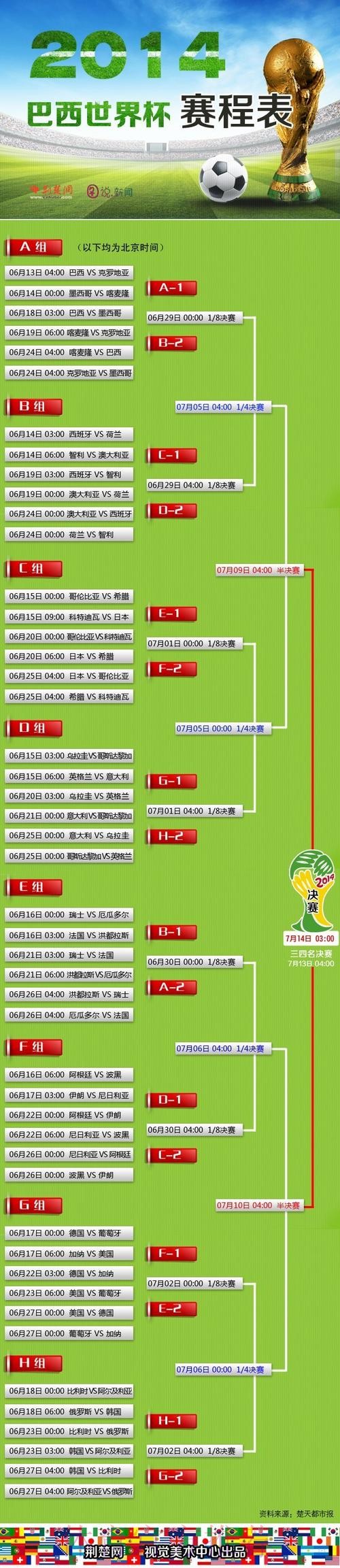 最新世界杯买球高清入口地址详解