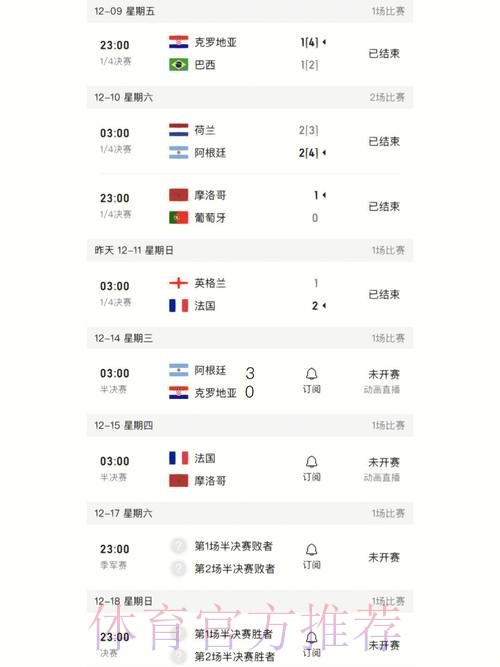 最新世界杯比分查询入口最新网址 最新世界杯比分查询入口最新网址