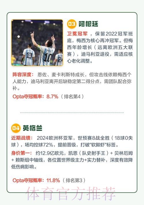 世界杯外围安全热门解析
