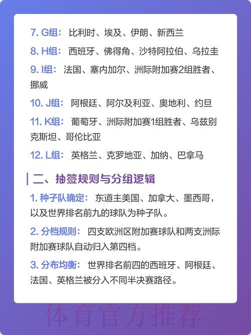 2026世界杯竞猜高清解析 2026世界杯竞猜高清解析