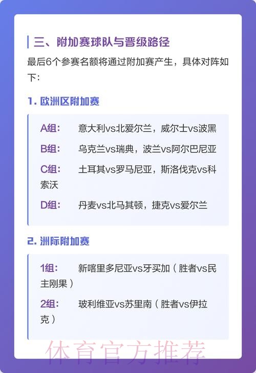 2026世界杯竞猜高清解析 2026世界杯竞猜高清解析