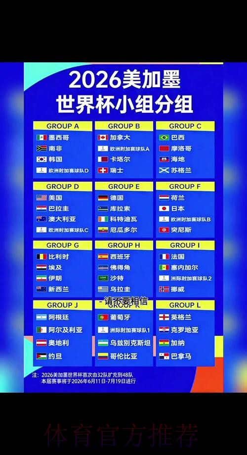 2026世界杯赛程安排全解析 2026世界杯赛程安排全解析